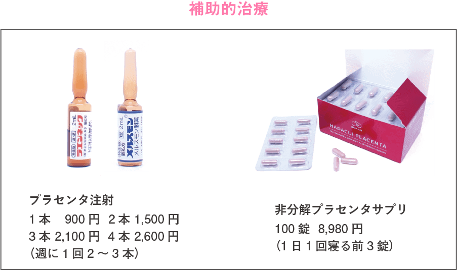 Supportive treatment of FAGA