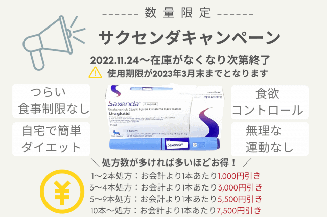 サクセンダ リラグルチド によるダイエット治療 肌のクリニック 高円寺院 麹町院 医療脱毛 ニキビ Aga シミ治療