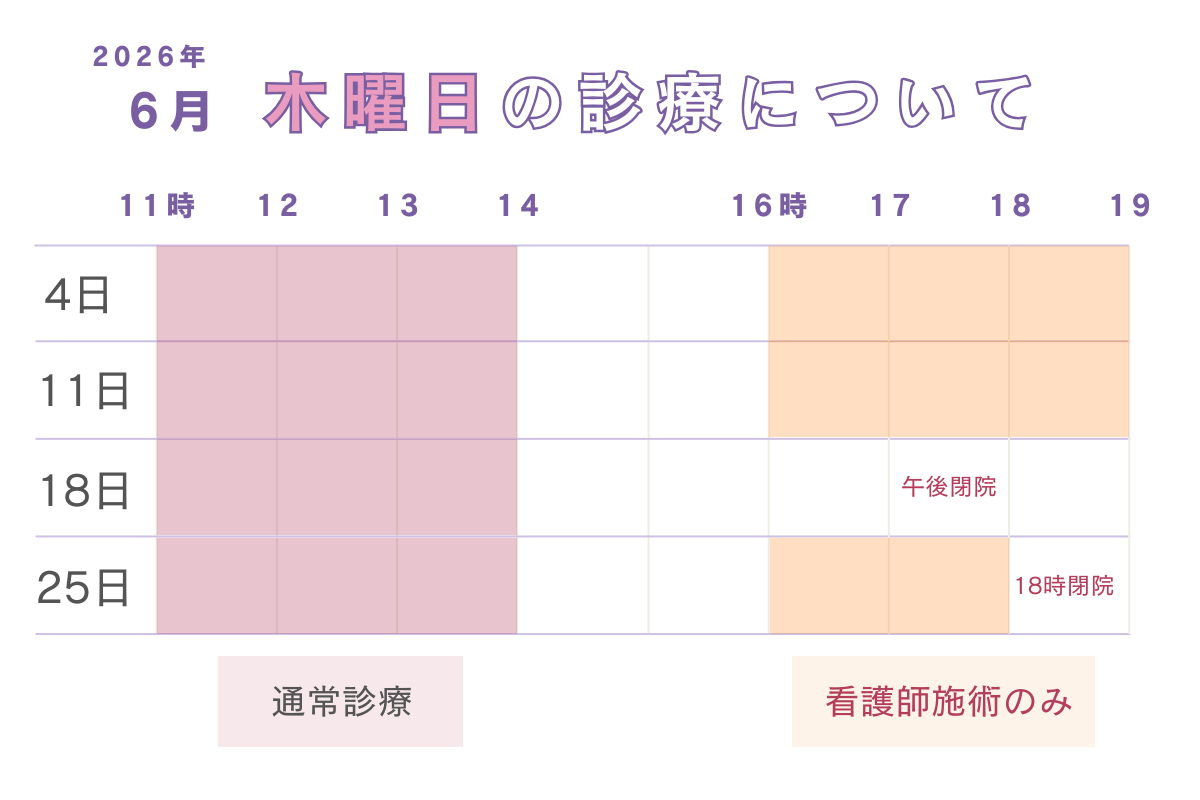 2026年6月 木曜日の診療について