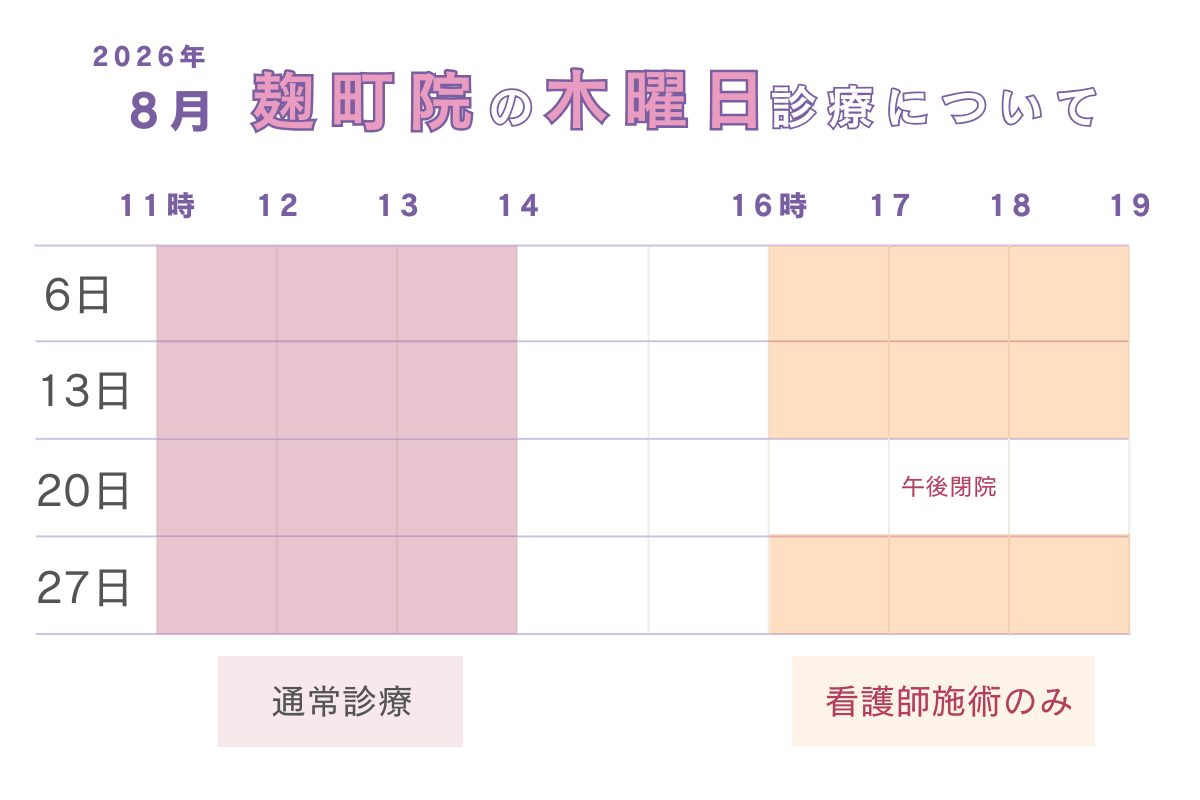2026年8月 麹町院の木曜日診療について